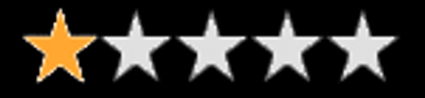 Review: WE WILL ROCK YOU, London Coliseum  Image