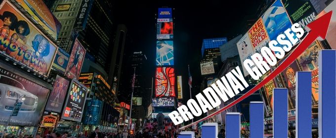 Broadway Grosses: Week Ending 6/4/23
