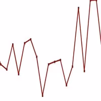 INDUSTRY INSIGHT: Weekly Grosses Analysis - 12/30