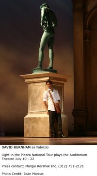 La Luce nel Piazza è Magnifica Photo