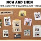 Now And Then: Current and Former Broadway Kids Take The Stage at 54 Below