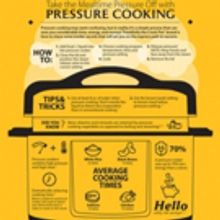 Crock-Pot' Brand Expands Pressure Cooking Offerings with New Express Crock Multi-Cook