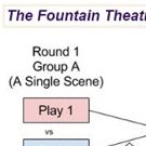 The Fountain Theatre presents RAPID DEVELOPMENT SERIES: Season 4