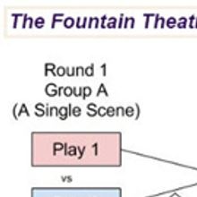 The Fountain Theatre presents RAPID DEVELOPMENT SERIES: Season 4