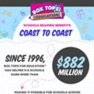 Second Annual National Box Tops for Education Week Kicks Off Coast-to-Coast…