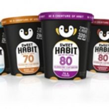 Hello Sweet Habit: 'A NEW Low Fat Ice Cream Available in Quarts