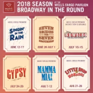 SINGIN' IN THE RAIN, NEWSIES, MAMMA MIA! and LITTLE SHOP OF HORRORS Headline 2018…