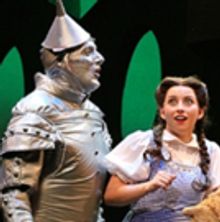 Tour Cast Announced for THE WIZARD OF OZ