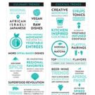 From Superfoods to Craft Mocktails: Kimpton Hotels & Restaurants Reveals Top…