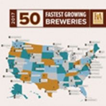Royal Docks Brewing Co. Named Among Fastest Growing Craft Breweries of 2017 by the Br