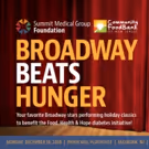 Norbert Leo Butz, Kyle Dean Massey, and More Will Perform at Paper Mill's Broadway…