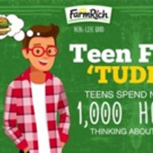 FEED THE NEED! Teens Spend Nearly 1,000 Hours Thinking About Food