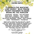 Limp Bizkit Joins Electric Castle Lineup