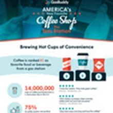 America's Favorite Coffee Shop is the Gas Station; Cumberland Farms,...