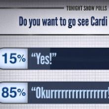 VIDEO: Fallon Polls His Audience on Whether or Not They Want to See Cardi B in…