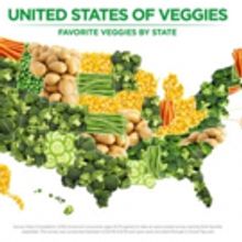Survey Finds Broccoli is America's Favorite Vegetable