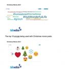 Social Media Weighs in On Christmas Movies: It's A Wonderful Life Stands Test of Time