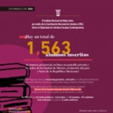 Guatemala, Bolivia, España Y Estados Unidos Participan En El Diplomado En Literatura