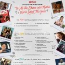 Netflix Releases Its '2018 Year in Review'