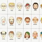 BWW BLOG: My Ultimate Musical Theatre Persona: As Predicted Through Online…