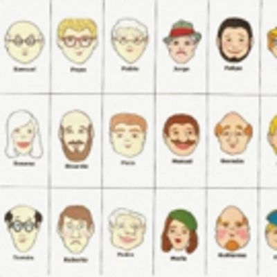 BWW BLOG: My Ultimate Musical Theatre Persona: As Predicted Through Online Personality Tests
