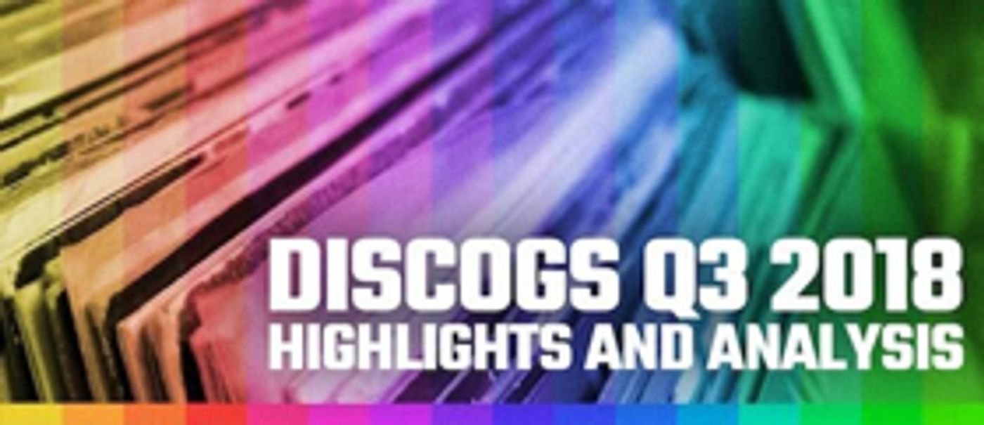 Discogs Shares 2018 Third Quarter Highlights And Analysis Report Discogs Shares 2018 Third Quarter Highlights And Analysis Report Image