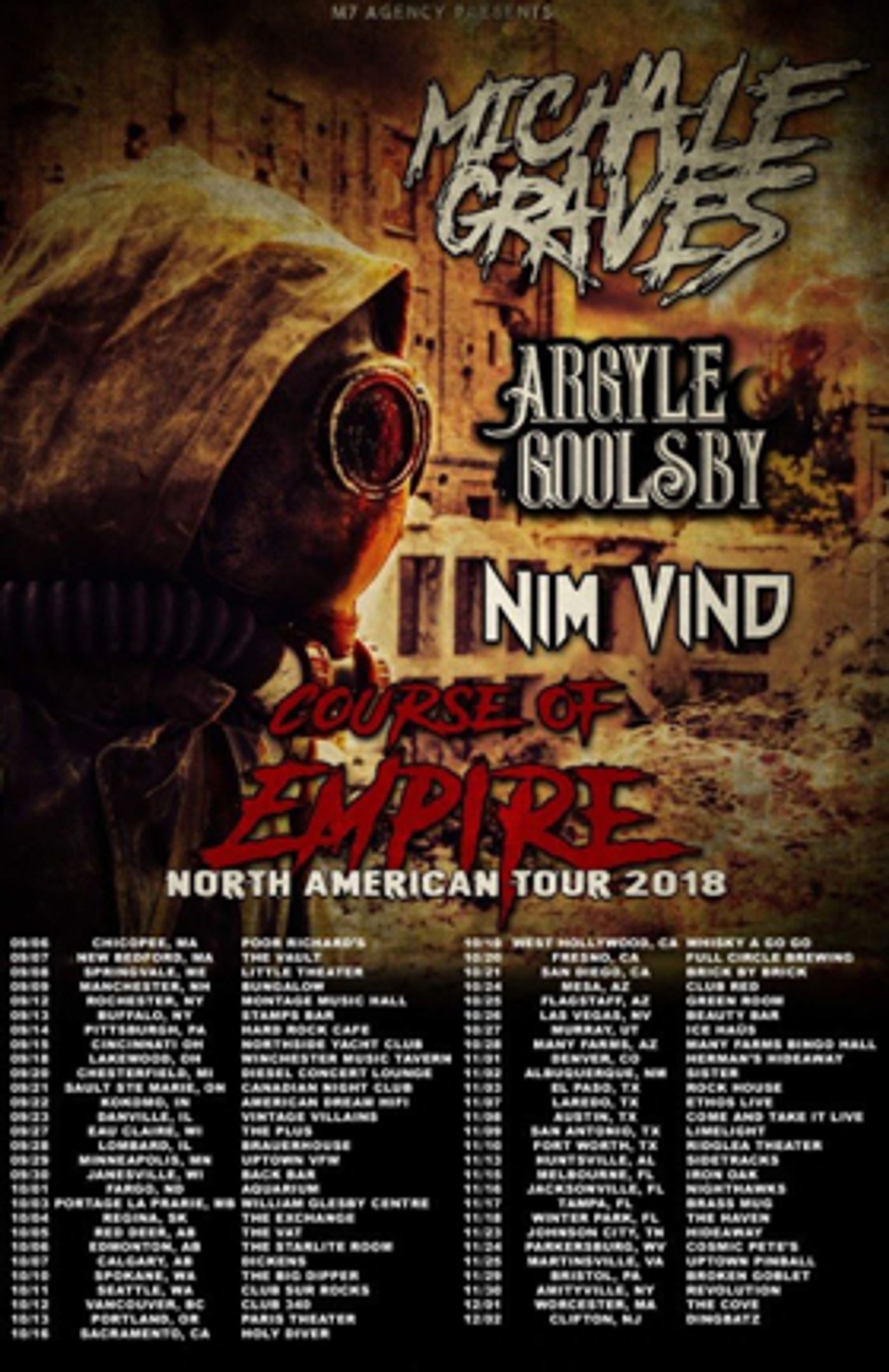 Michale Graves Continues COURSE OF EMPIRE North American Tour In 2018, Set For Europe In 2019 Michale Graves Continues COURSE OF EMPIRE North American Tour In 2018, Set For Europe In 2019 Image