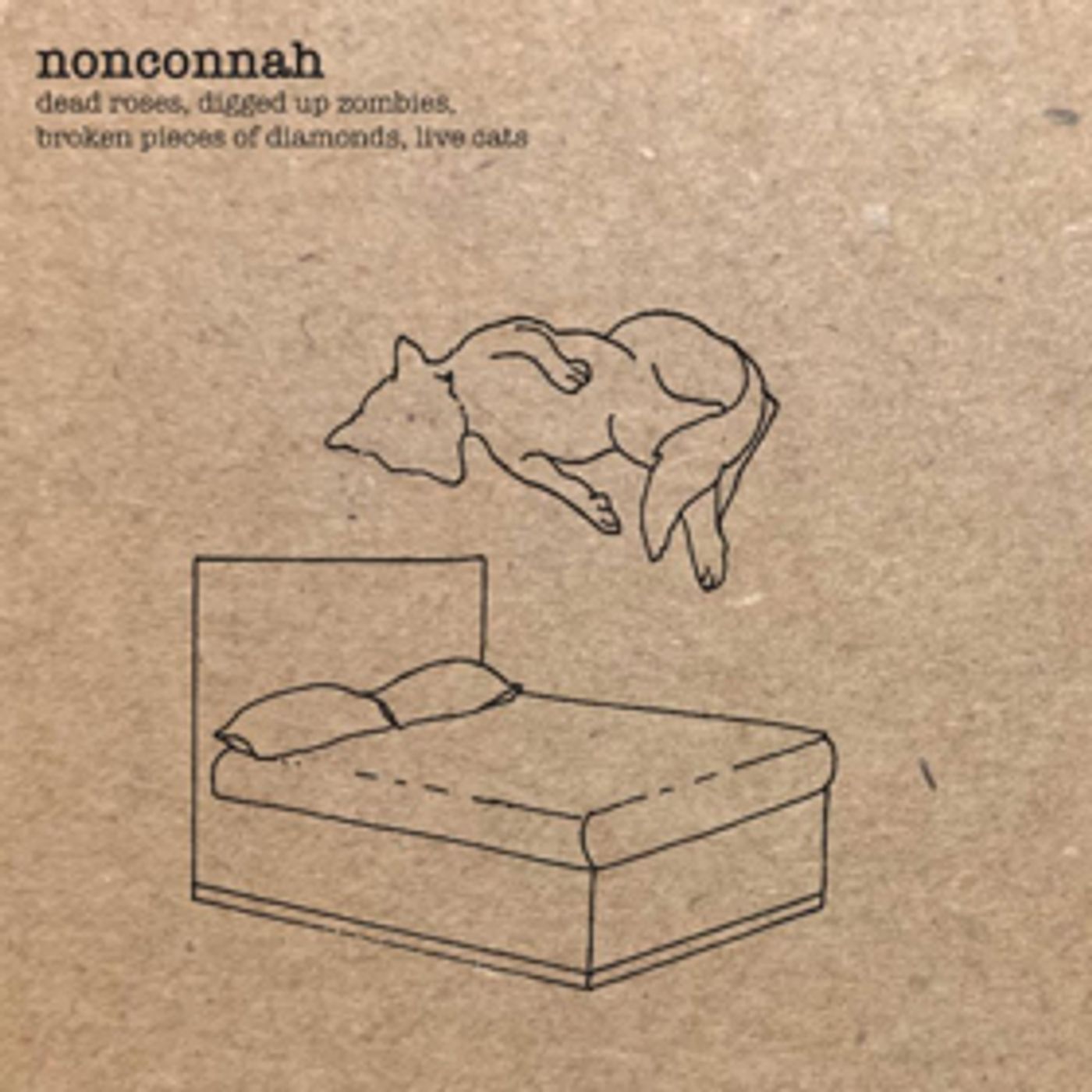 Memphis Drone Act Nonconnah Shares New Track PATH OF TOTALITY / RAPTURE DRUGS' (FT. DAN FRIEL) Memphis Drone Act Nonconnah Shares New Track PATH OF TOTALITY / RAPTURE DRUGS' (FT. DAN FRIEL) Image