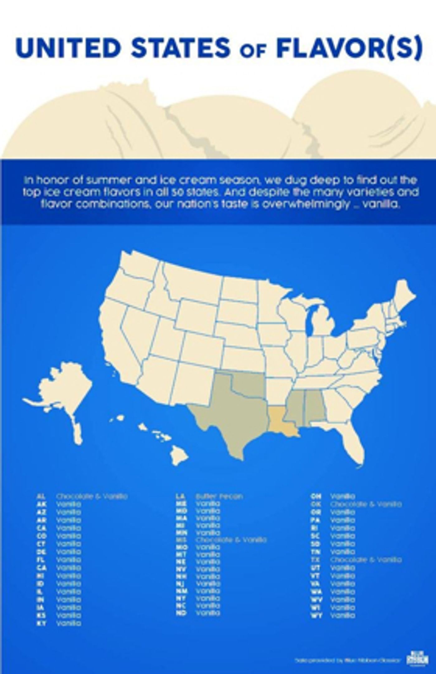 Marinas Menu & Lifestyle: BLUE RIBBON CLASSICS and Ice Cream Data  Image