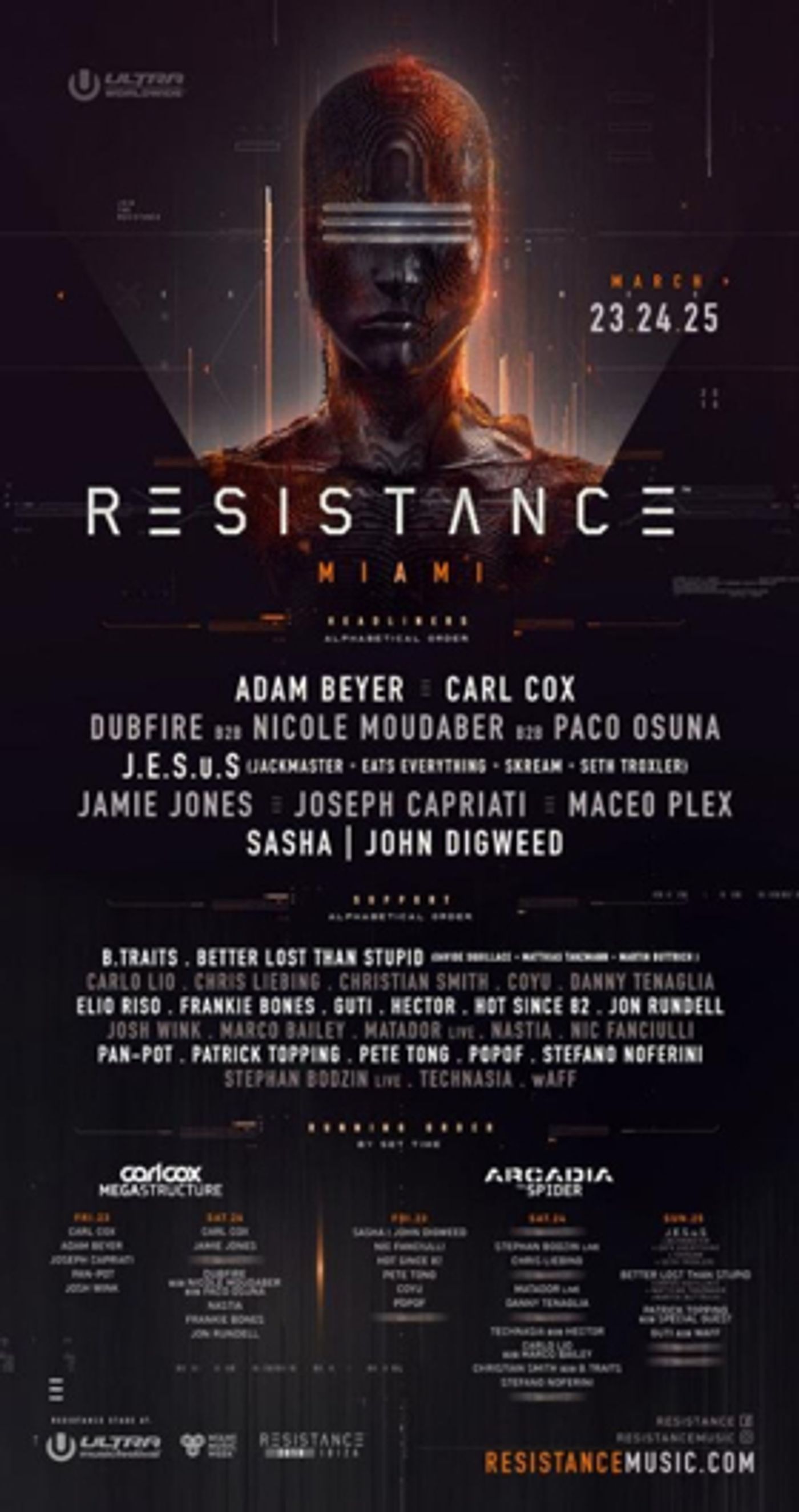 Ultra Music Festival Drops Resistance Miami Lineup  Image