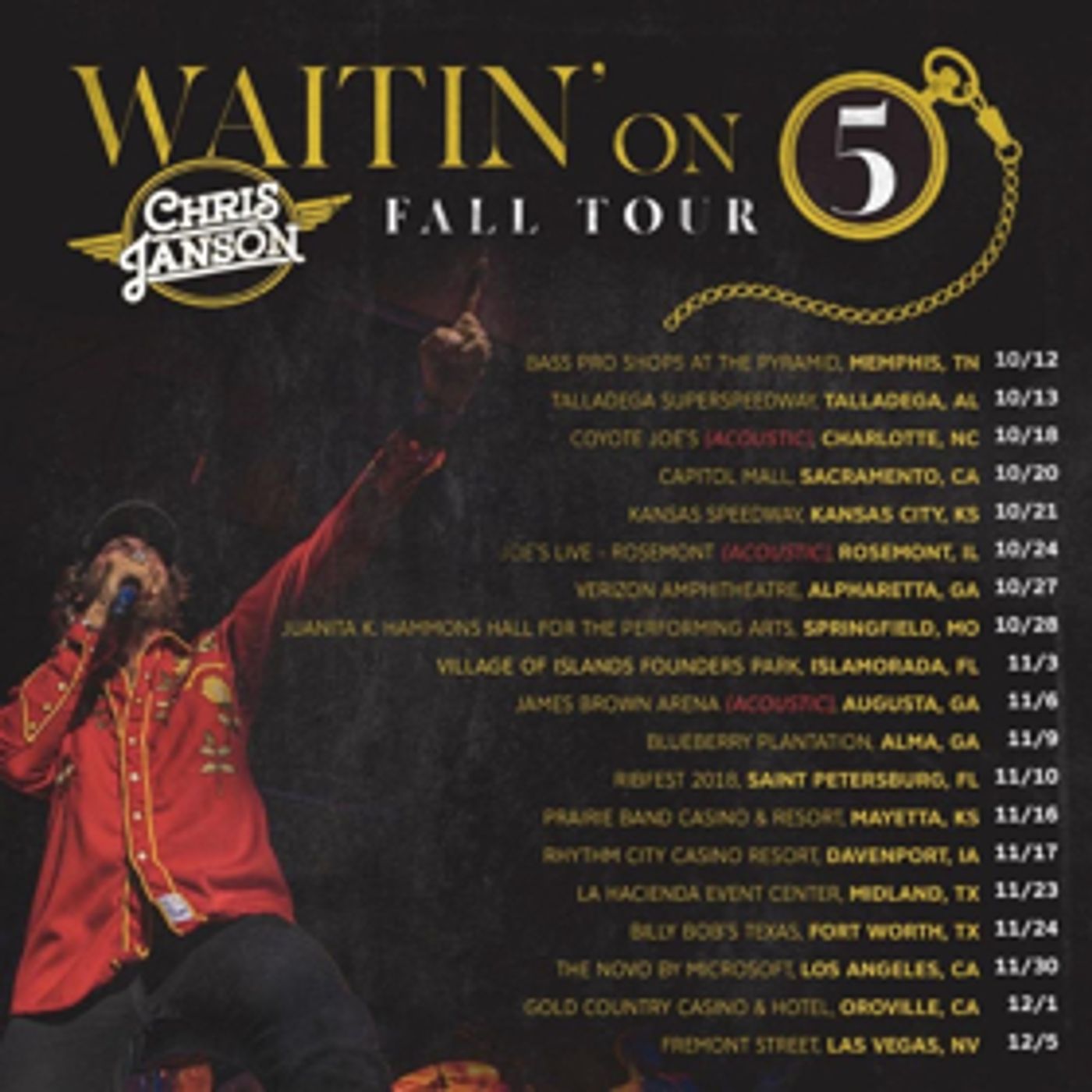 Chris Janson Adds First Los Angeles Headlining Show to Tour Chris Janson Adds First Los Angeles Headlining Show to Tour Image