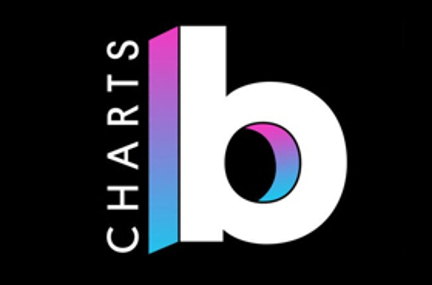 Billboard Launches Twitter and Instagram for Chart Updates  Image