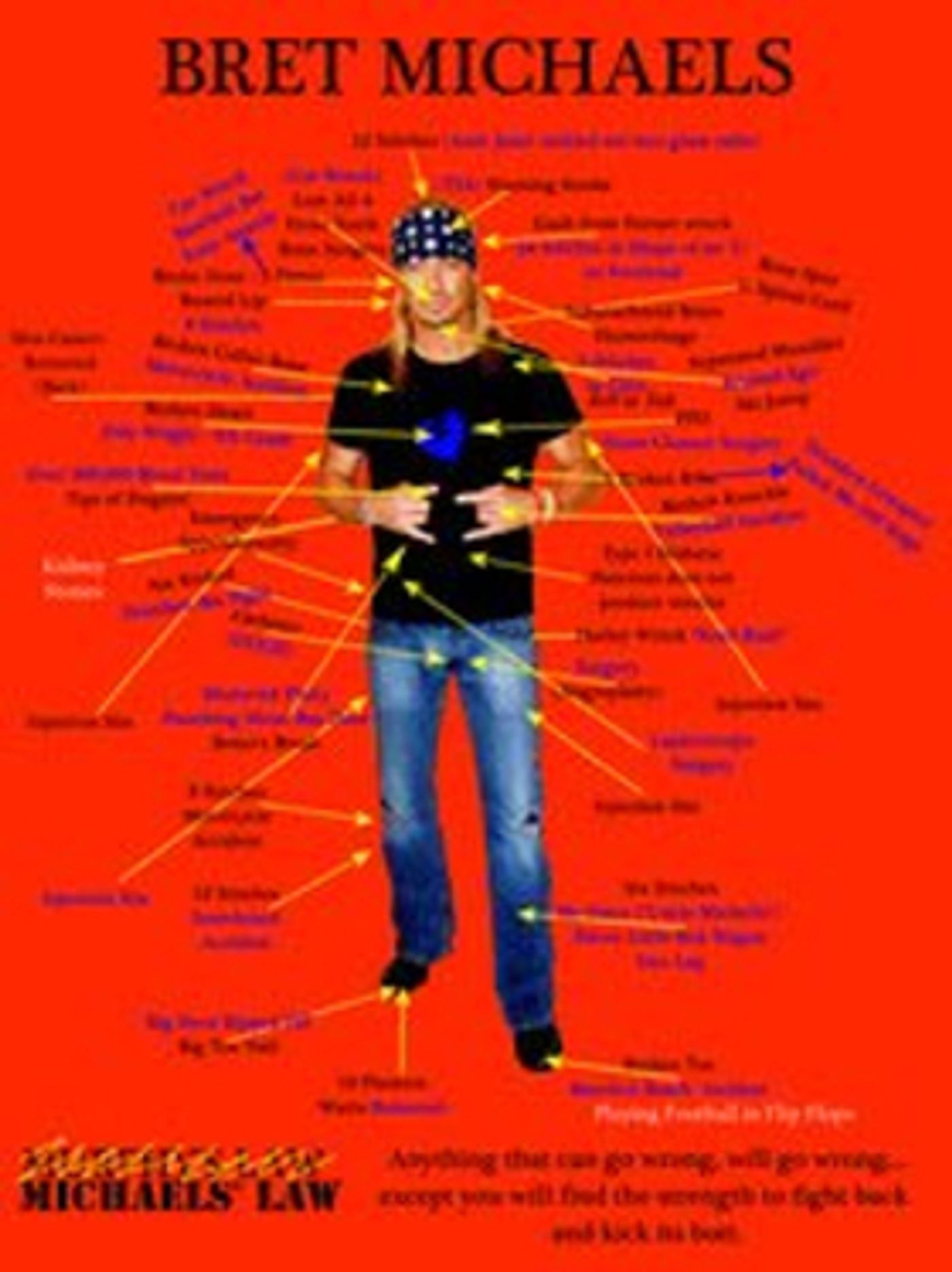 Bret Michaels Will Receive Honor From Diabetes Training Camp Foundation For Diabetes Awareness Month  Image