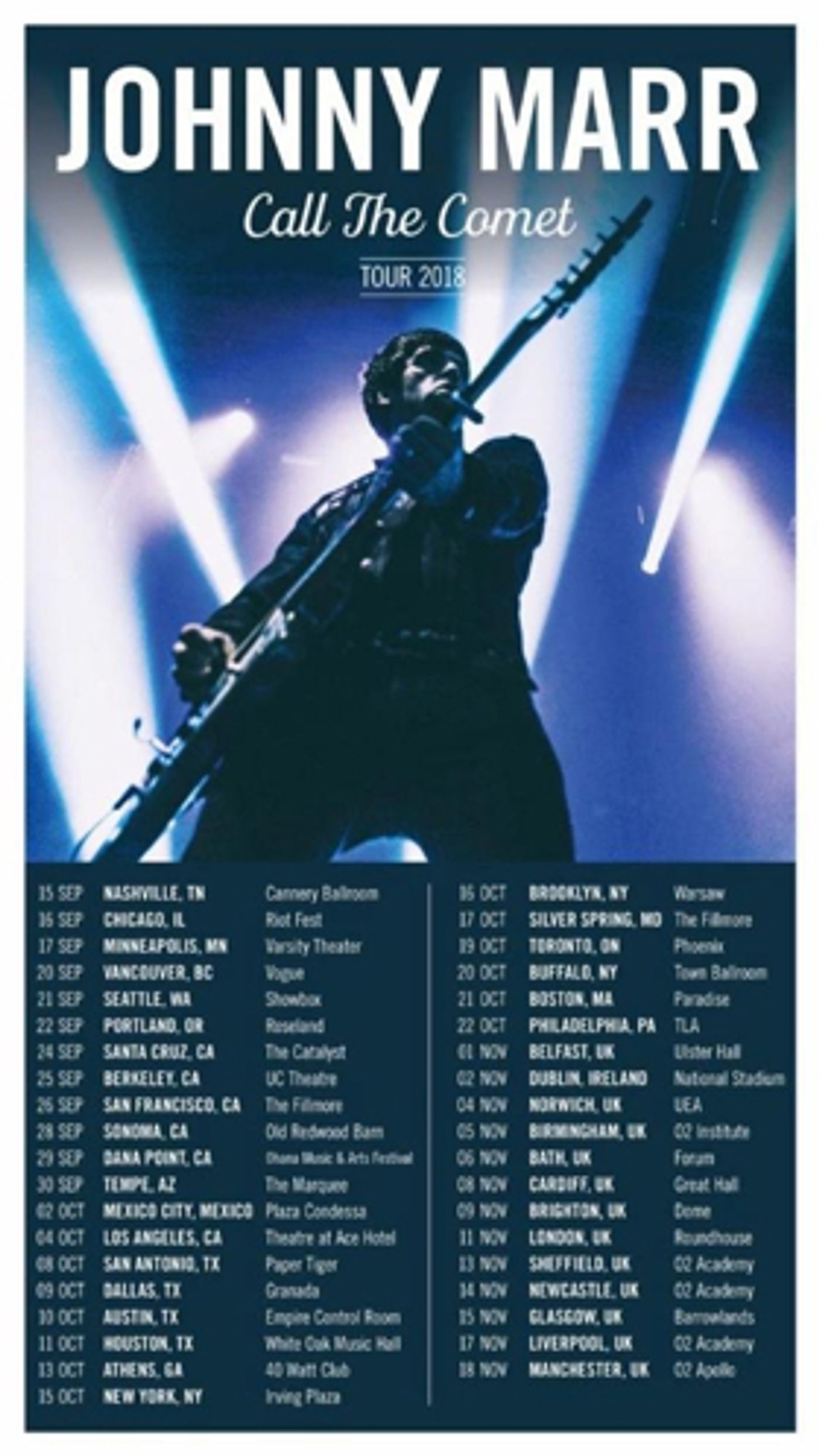 Johnny Marr North American Tour Underway, Shares New Track JEOPARDY  Image