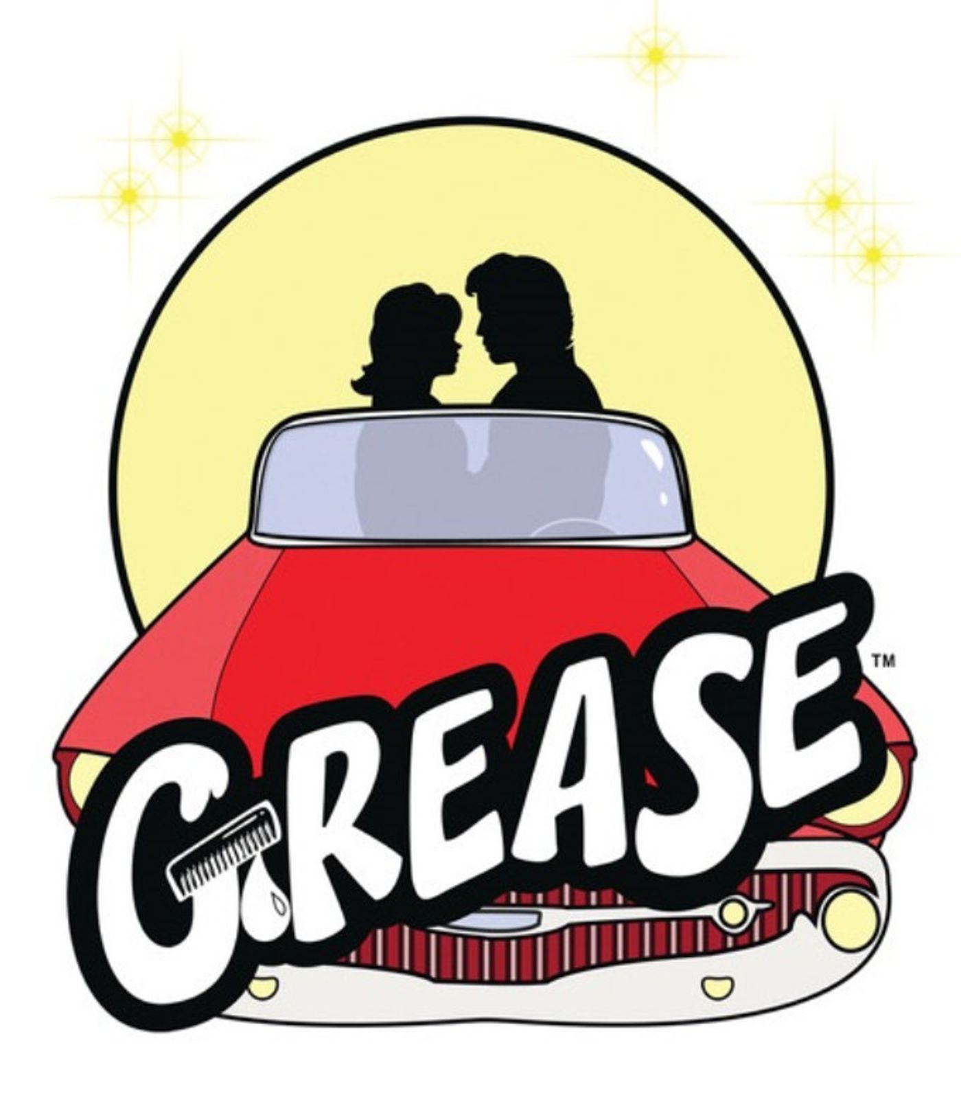 Review: GREASE at TexARTS  Image