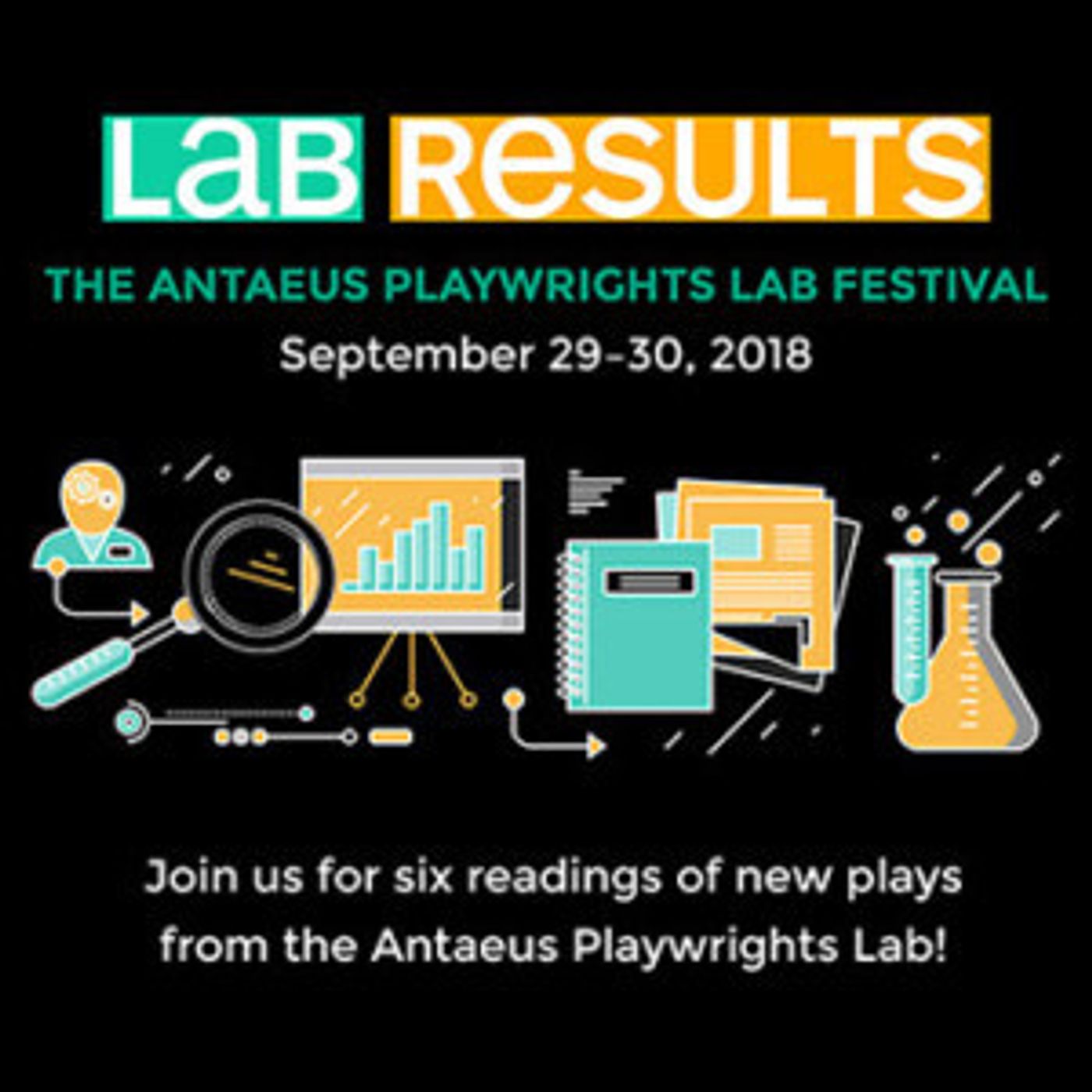 LAB RFSULTS: The Antaeus Playwrights Lab Festival Opens Today  Image