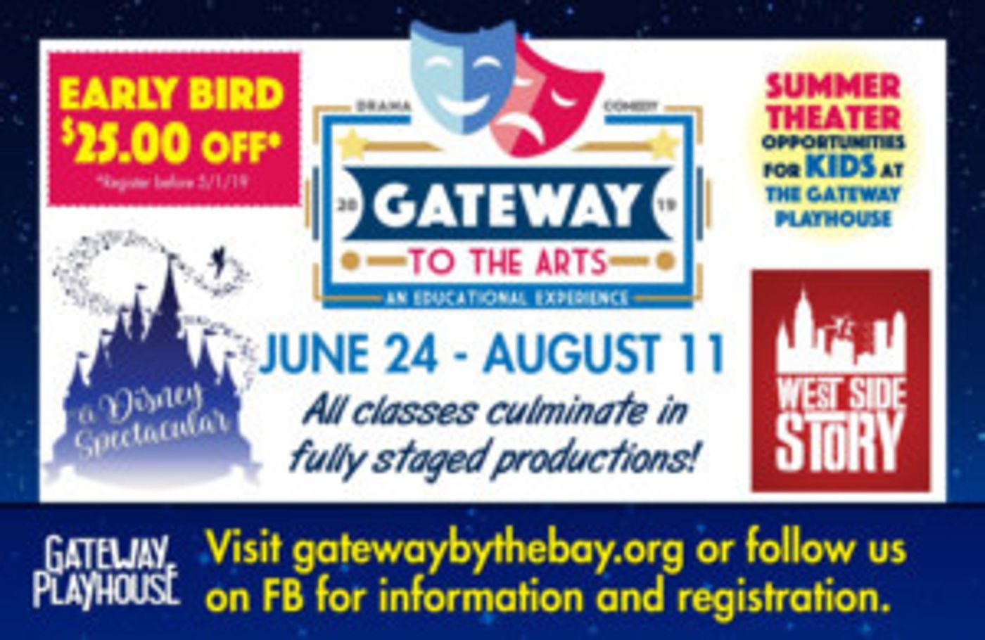 The Gateway Announces Summer Theatre Programming For Kids  Image