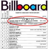 SHOW BIZ: Billboard Top Cast Albums Chart: Week Ending 11/14/2009