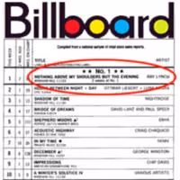 Billboard Top Cast Albums Chart: Week Ending 8/1