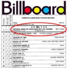 Billboard Top Cast Albums Chart: Week Ending 7/5