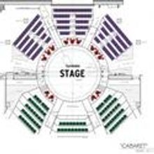 Kansas City Rep Presents CABARET 3/18-4/10