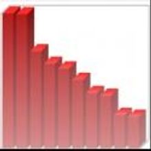 2012 BWW San Francisco Regional Awards - LIVE Update 12/24 - Final Week to Vote!