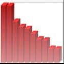 2012 BWW Toronto Regional Awards - LIVE Update 12/24 - Final Week to Vote!