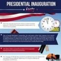 Boundless Releases Infographic on US Presidential Inaugurations and a Free US…