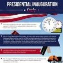 Boundless Releases Infographic on US Presidential Inaugurations and a Free US…