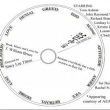 Halfway Home Productions Presents AVARICE THE MUSICAL, Now thru 2/23