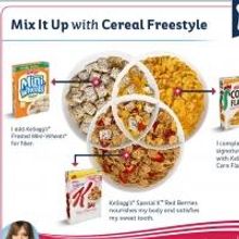 Kellogg's' Launches Tips For A Great Start With Team Kellogg's To Help Moms Support…