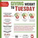 Giving Tuesday Offers Charitable Way to Gift, Nov 27
