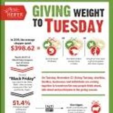 Giving Tuesday Offers Charitable Way to Gift, Nov 27