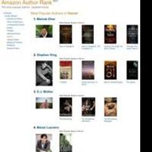 Indian Author Mainak Dhar Proves the Power of eBooks